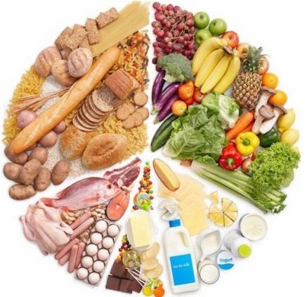 还在为白癜风发愁吗?你听过食疗吗?